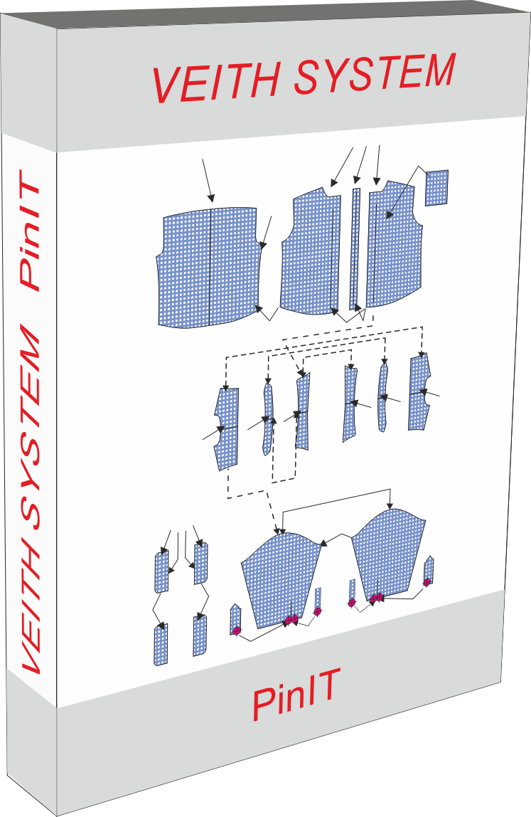 PinIT software box
